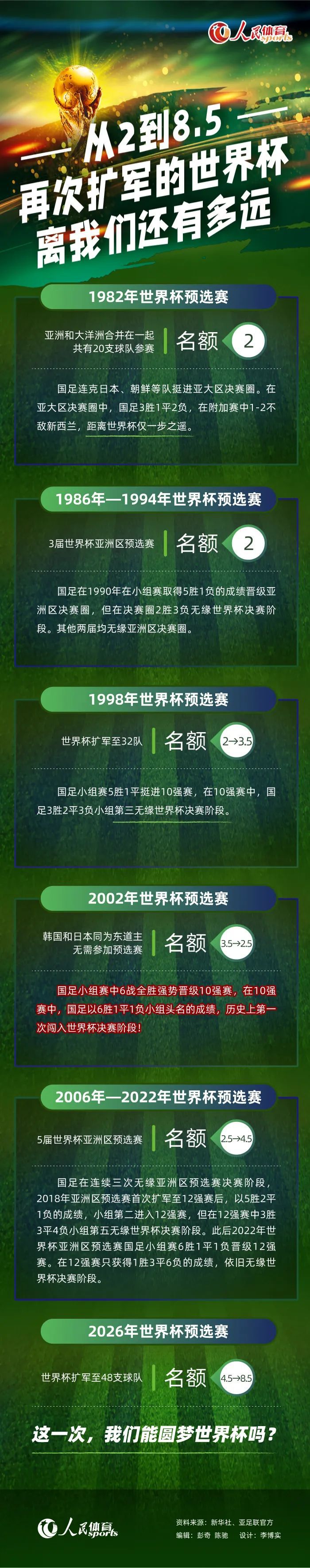 赛后，本场收获个人在利物浦一线队处子球的年轻后卫宽萨接受了媒体采访。